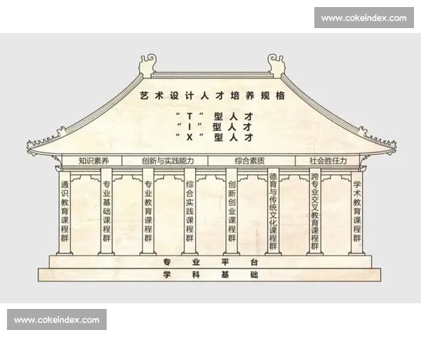 多维战术博弈驱动下的策略演化与决策优势构建路径探索