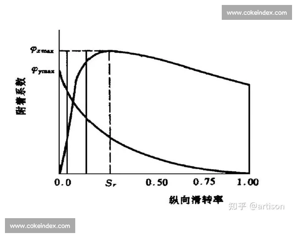 快速突破驱动成长路径与策略解析助力效率跃升与创新协同提升实力