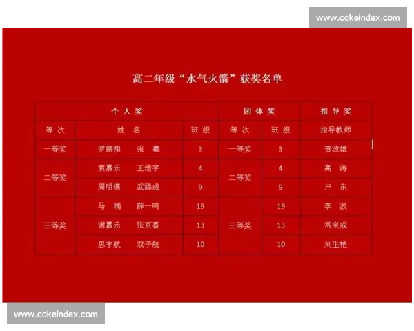 围绕淘汰赛制创新竞技模式与公平性挑战及观赛体验全面提升研究的