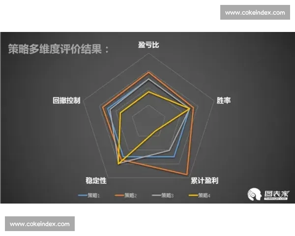 比赛策略优化与胜率提升的全方位实用指南