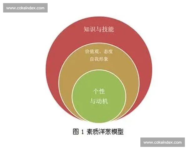 体育文化视角下竞技精神与社会价值的多维度表现研究