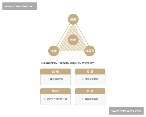体育管理实践创新路径与高效运营模式探索研究
