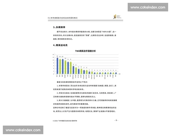 全面解析各类运动项目最新比赛成绩与选手表现趋势报告