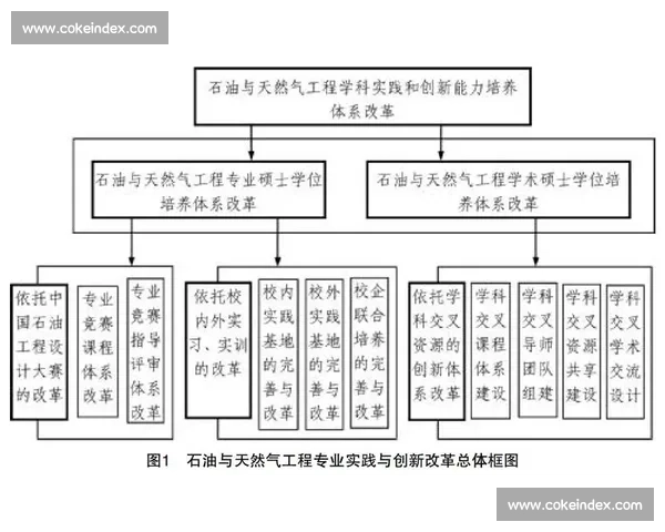 构建多层级体育比赛体系促进竞技水平与全民参与协同发展路径探索