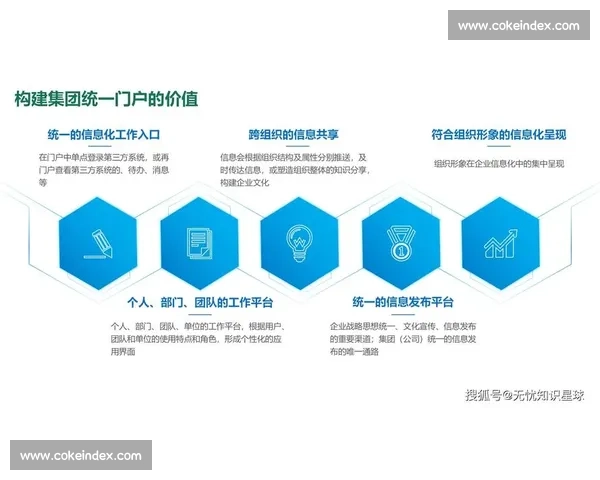 数字化转型背景下体育团队管理效能提升与人才协同培养机制研究